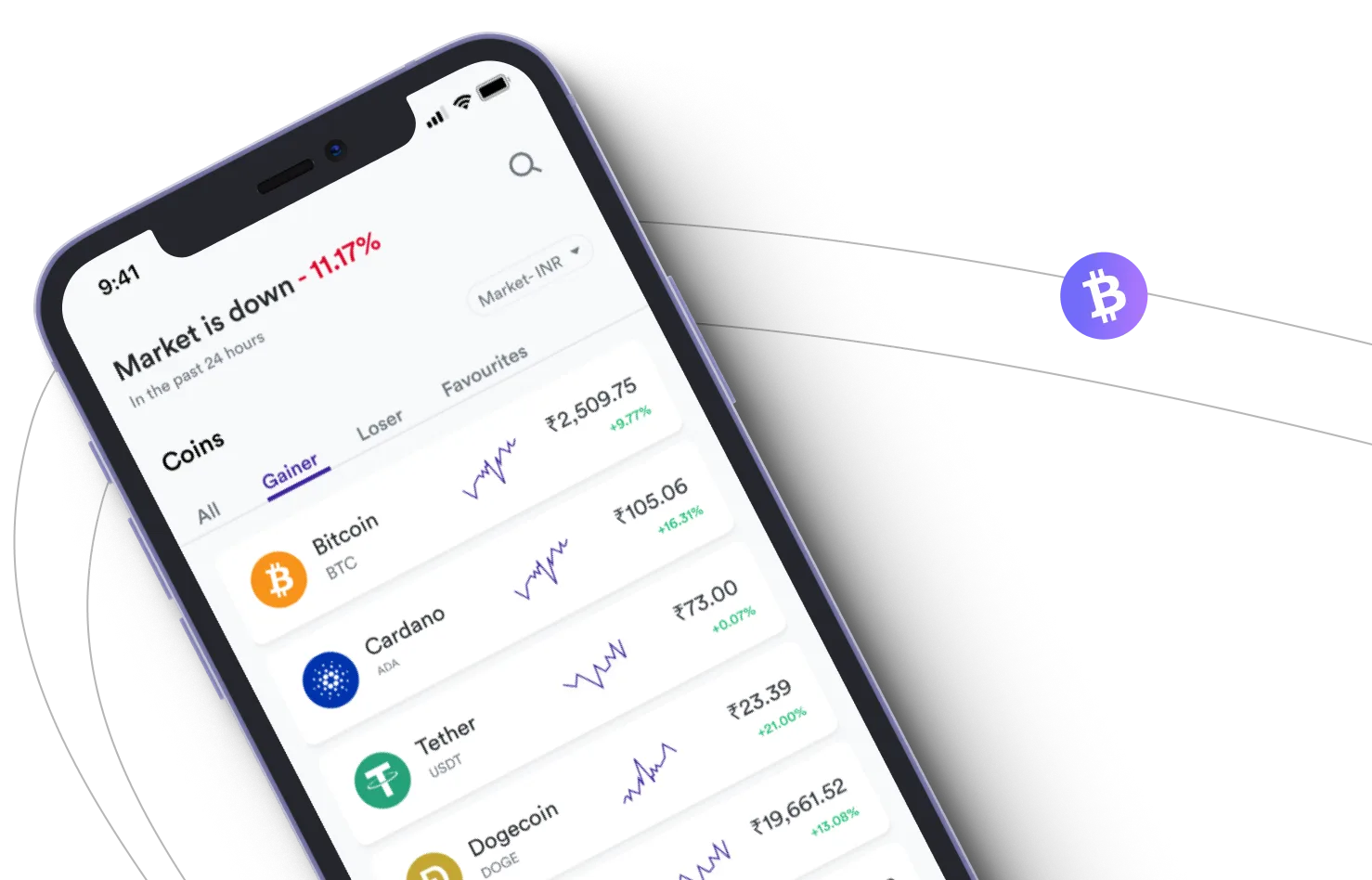 Immediate 2.8 Bumex - Aproveite os mercados de criptografia e ganhe com o Immediate 2.8 Bumex